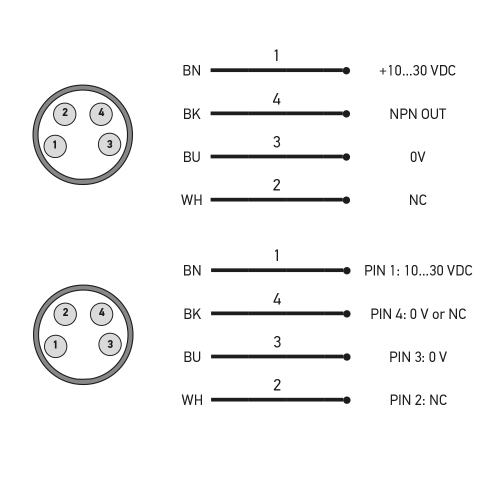Sensor Fotoelétrico S3N-PH-2-FG01-N-TXRX-LASER-NPN-L-D-CABLE Datasensing — Fotoelétrico miniatura Red Laser emissão Through Feixe Emissor e receptor duplo trimmer Adj + L/D NPN cabo