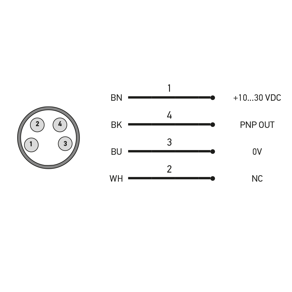 Sensor Fotoelétrico S3N-PR-2-B01-PL-RRX-PNP-LIGHT-CABLE Datasensing — Fotoelétrico miniatura emissão LED vermelho retrorreflexivoivo polarizado simples trimmer Light saída PNP cabo