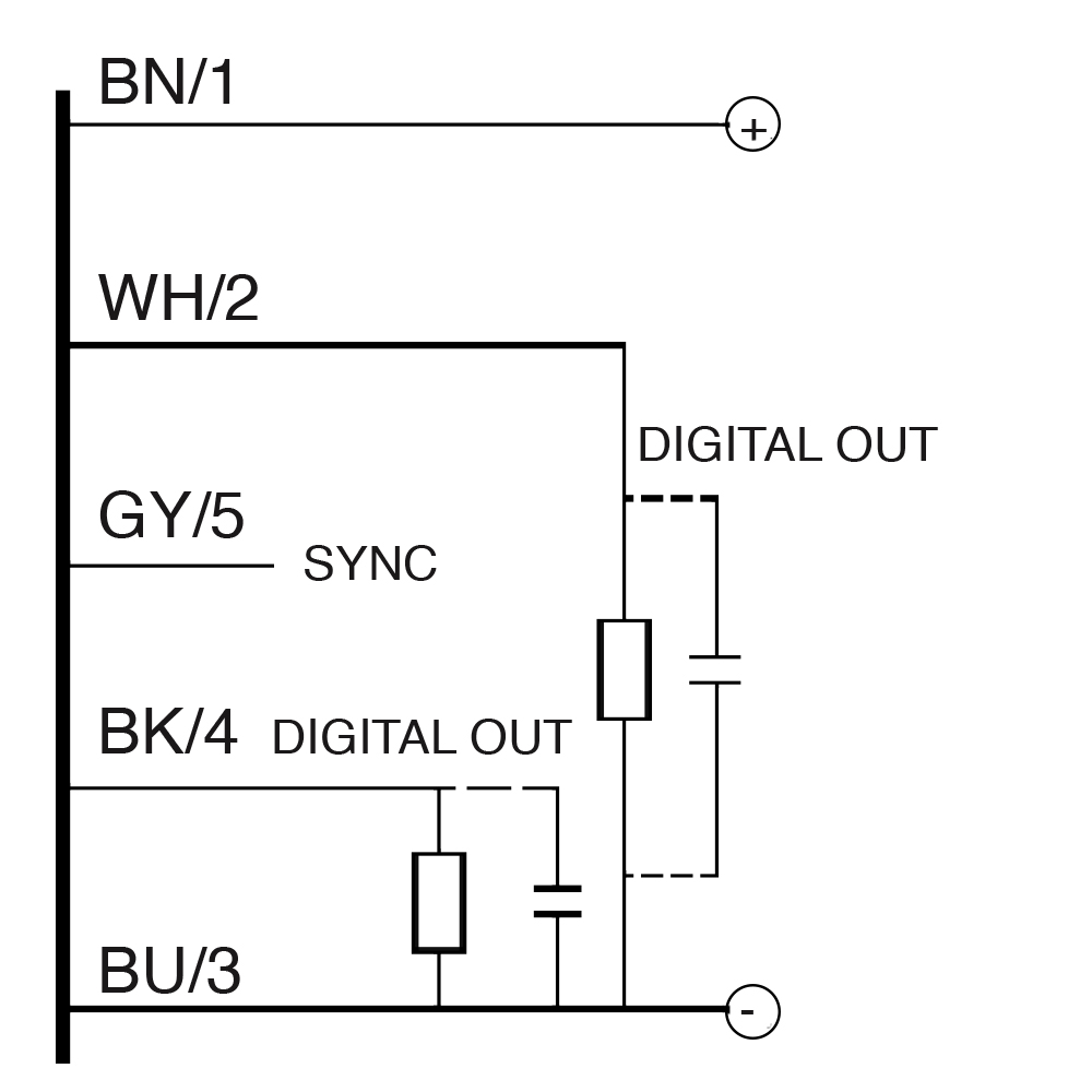 Sensor Ultrassônico UK1D/GW-0ASY Datasensing — Sensor Ultrassônico M18 PNP ajustável hysteresis/standard window/NO+NC. 150-1600 mm cabo 2m com teach-in button, plástico, cULus